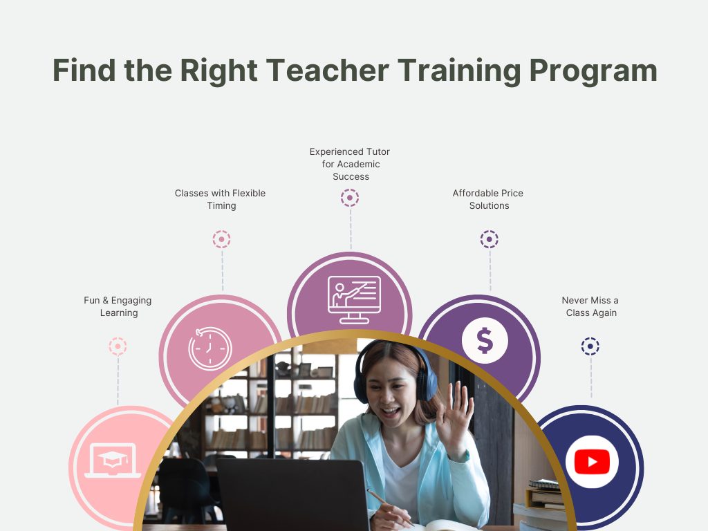 Online Abacus Teacher Training Program