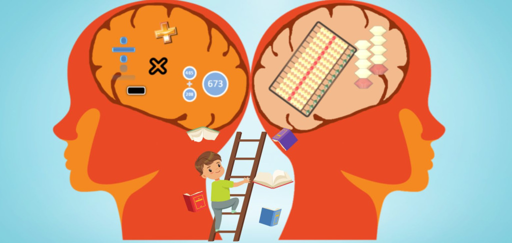 How Does Abacus Learning Help with Brain Development