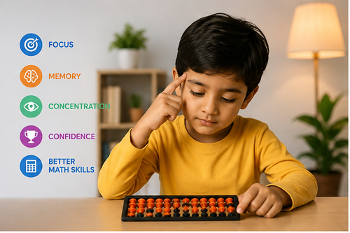 abacus for hyperactive kids by Delighted Champs
